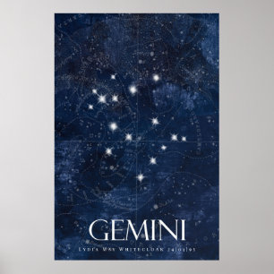 Gemini Zodiac Poster med namn, stjärntecken zodiac