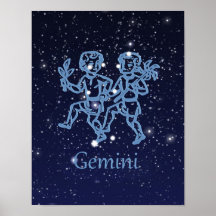 Gemini Zodiac Sign och Constellation