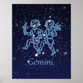 Gemini Zodiac Sign och Constellation Poster