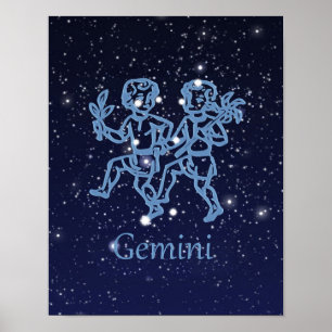 Gemini Zodiac Sign och Constellation Poster