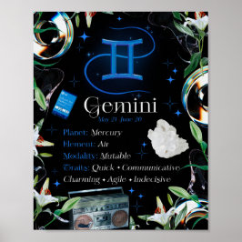 Gemini Zodiac Stjärntecken Y2K Black 4:5 Poster