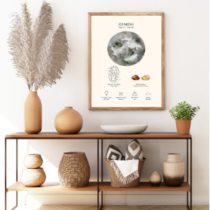 Gemini Zodiac-tecken med Birthstone-Poster Poster