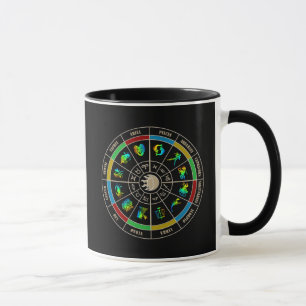 Geminihoroskopmugg Mugg