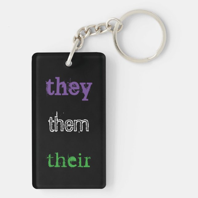 Gender Anarchy - Genderqueer Anpassade Pronouns (Baksidan)