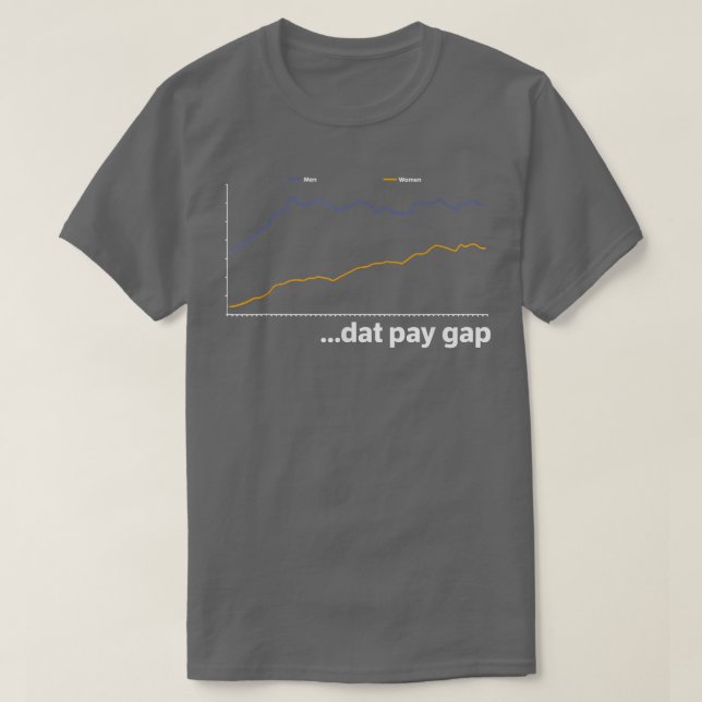 Gender Lönen Betalar Gap feminism Feminist Tee2420 T Shirt (Design framsida)