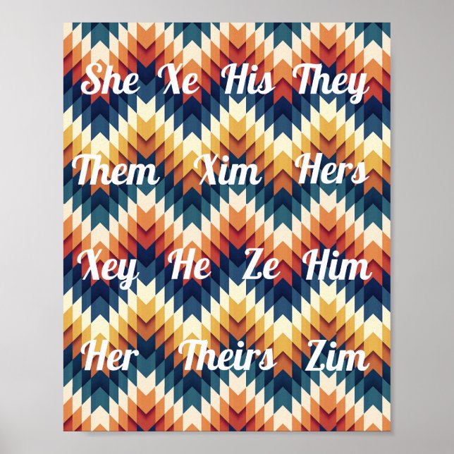 Gender Pronoun Poster (Framsidan)