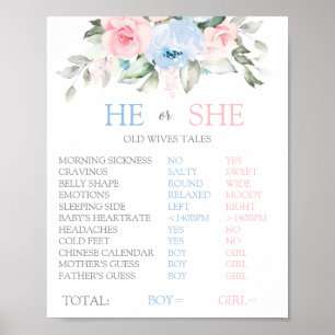 Gender Visa gamla ordspråk för makor Poster