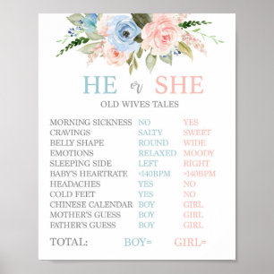 Gender visar gammal maka talsignatur poster