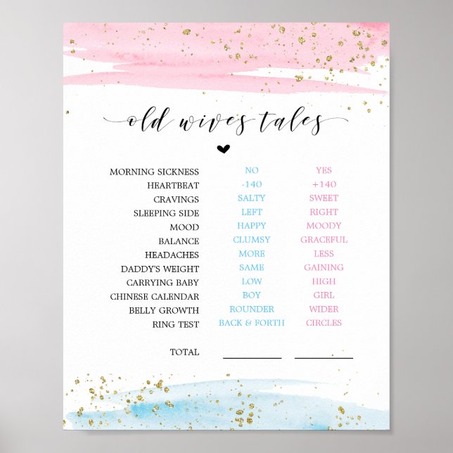 Genderna Vattentärsfärg Visa gamla uttryck för ber Poster (Framsidan)