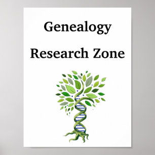 Genealoger Forskning Zonare DNA Träd Poster