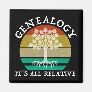 Genealogi - allt är relativt magnet