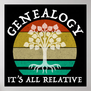Genealogi - allt är relativt poster