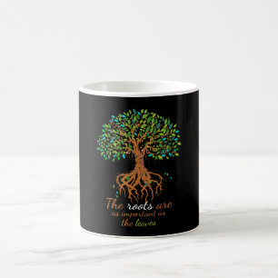 Genealogi viktigt som Lövs DNA-familjen Kaffemugg