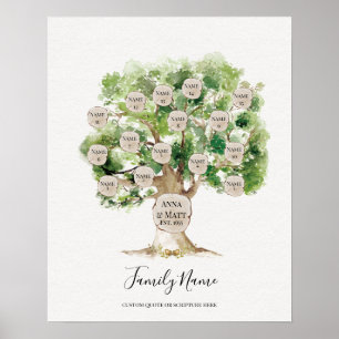 Genealogical Family Träd - Underbar Mors dag Gift Poster