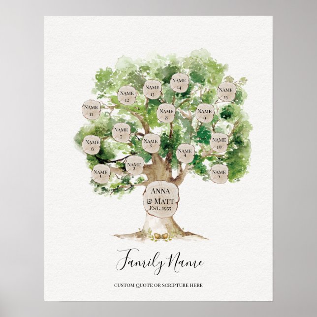 Genealogical Family Träd - Underbar Mors dag Gift Poster (Framsidan)