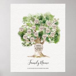 Genealogical Family Träd - Underbar Mors dag Gift Poster