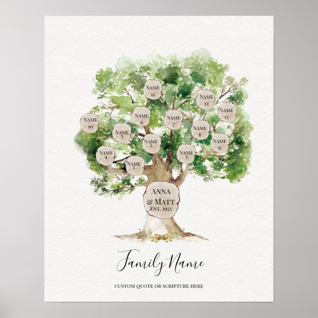 Genealogical Family Träd - Underbar Mors dag Gift Poster (Framsidan)