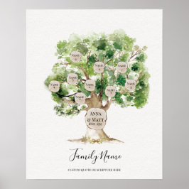 Genealogical Family Träd - Underbar Mors dag Gift Poster