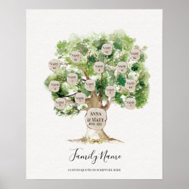Genealogical Family Träd - Underbar Mors dag Gift Poster