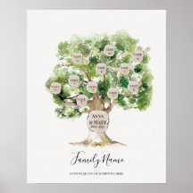 Genealogical Family Träd - Underbar Mors dag Gift