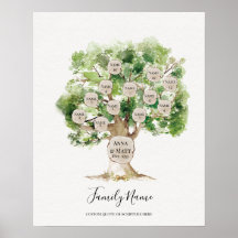 Genealogical Family Träd - Underbar Mors dag Gift