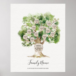 Genealogical Family Träd - Underbar Mors dag Gift Poster