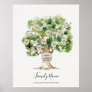 Genealogical Family Träd - Underbar Mors dag Gift Poster