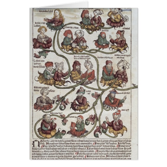Genealogiskt träd av Laban Hälsningskort (Framsidan)