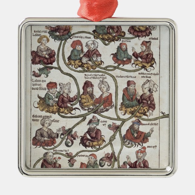 Genealogiskt träd av Laban Julgransprydnad Metall (Framsidan)
