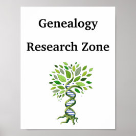 Genealogist Research Zon DNA Träd Poster