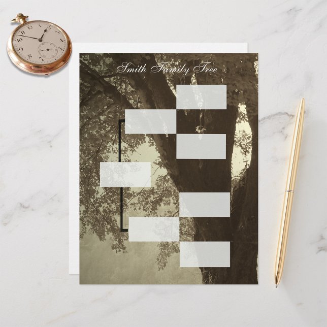Genealogy Ancestry Diagram (Skapare uppladdad)