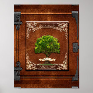 Genealogy Binder Front Infoga Poster