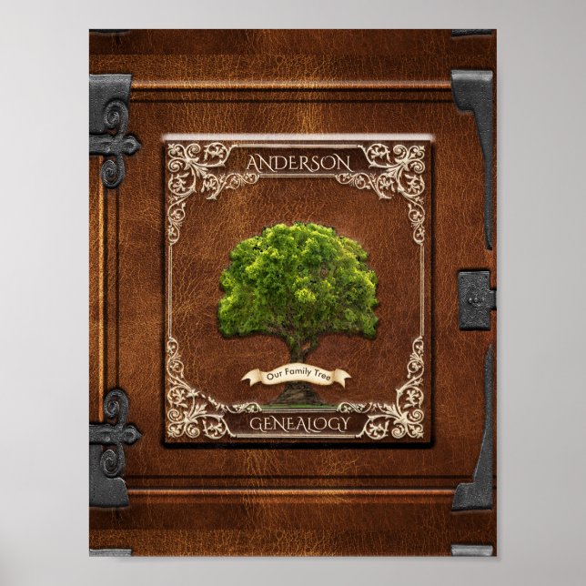 Genealogy Binder Front Infoga Poster (Framsidan)