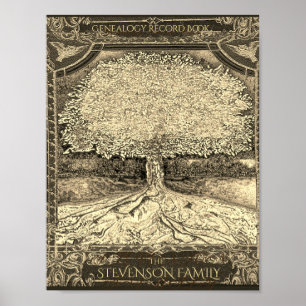 Genealogy Binder Front Infoga Poster