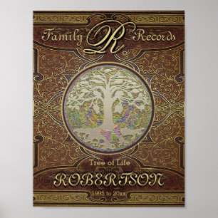 Genealogy Binder Front Infoga Poster