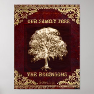 Genealogy Binder Front Insert Poster