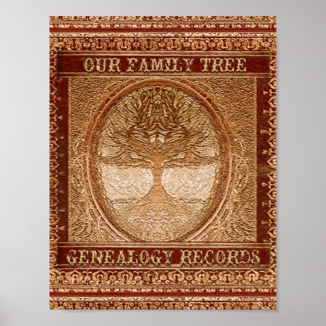 Genealogy Binder Front Insert Poster (Framsidan)