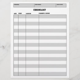 Genealogy Chronology Lakan