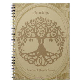 Genealogy Family Träd Namn Ancestry Records Beige Anteckningsbok