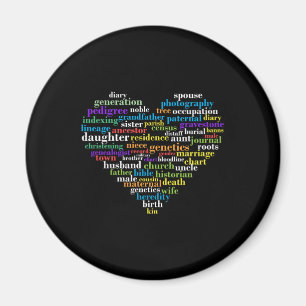 Genealogy Genealogist Family Träd Ancestry Ancesto Magnet
