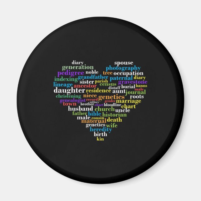 Genealogy Genealogist Family Träd Ancestry Ancesto Magnet (Framsidan)