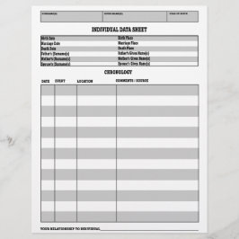 Genealogy Individual Data Lakan Chronology