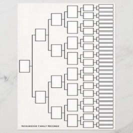 Genealogy Lineage Lakan Reklamblad