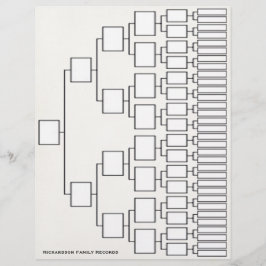 Genealogy Lineage Lakan Reklamblad