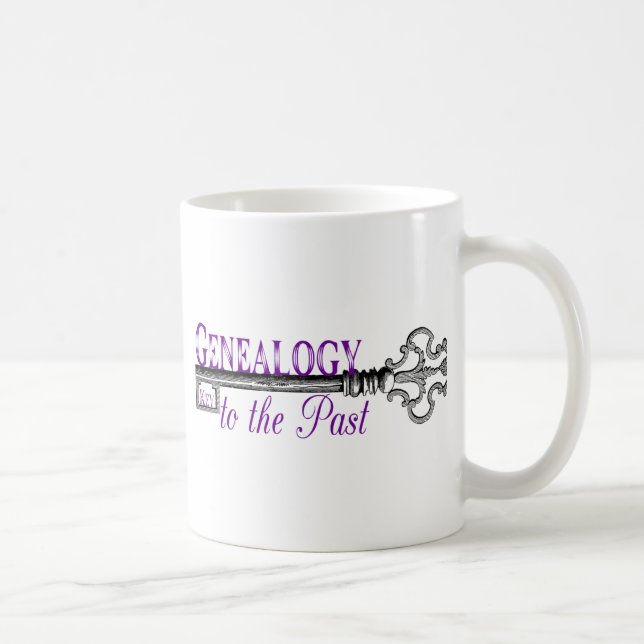 Genealogy Nyckel till tidigare Kaffemugg (Höger)