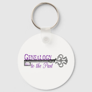 Genealogy Nyckel till tidigare Nyckelring