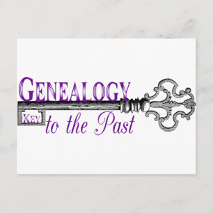 Genealogy Nyckel till tidigare Vykort