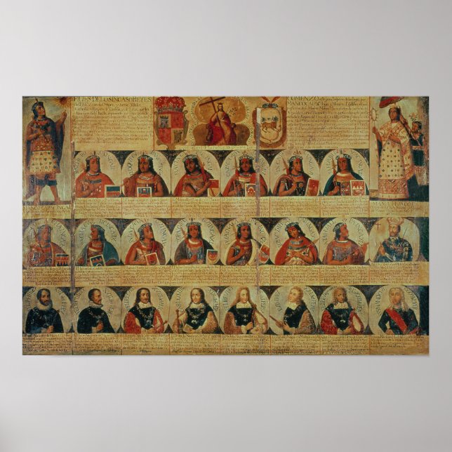 Genealogy of the Inca linjers and their Spain Poster (Framsidan)
