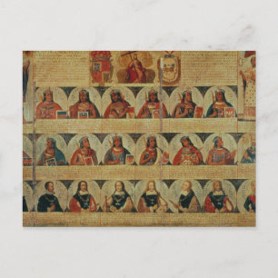 Genealogy of the Inca linjers and their Spain Vykort