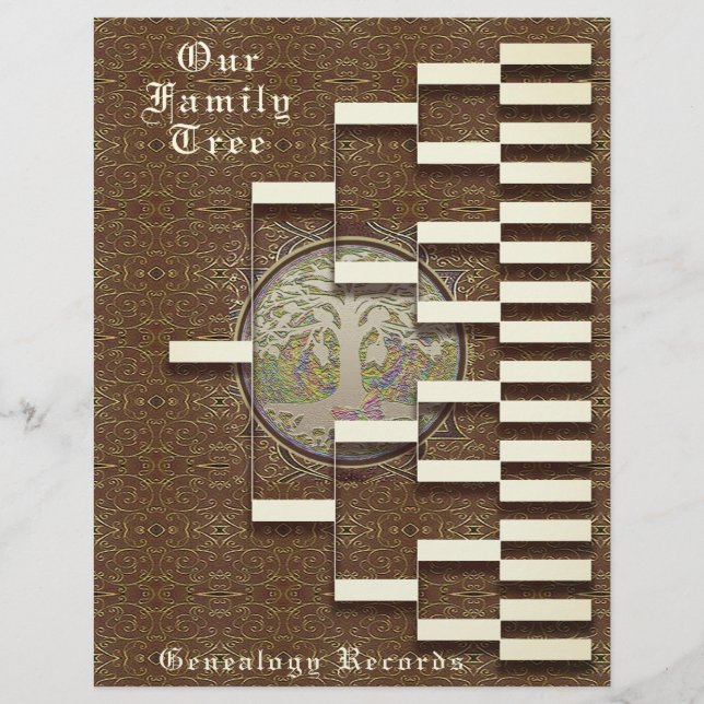 Genealogy Pedigree (Framsida)